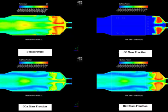 simulate cfd engineering problems using ansys fluent