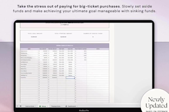 sinking funds spreadsheet excel budget google sheet saving tracker sheet