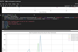 data analysis and dashboards in excel or python