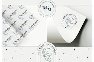 design a custom logo and brand identity style guide