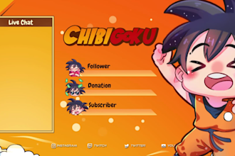 create animated twitch overlay, panel, facecam for kick twitch