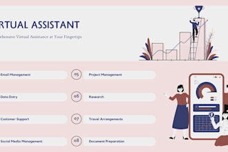 support for your business needs