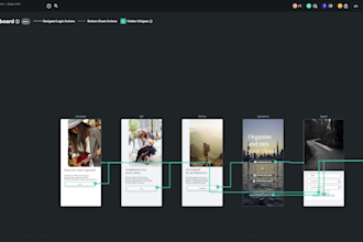 develop no code mobile and web apps with flutter flow