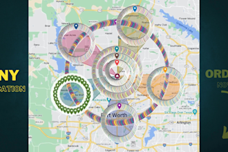 do 20,000 google map citations for fast gmb ranking