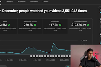 superfast your cash cow channel, cash cow video, youtube automation, cash cow