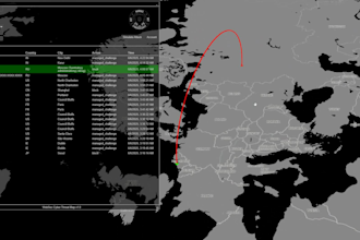 give your cloudflare a cyber threat map