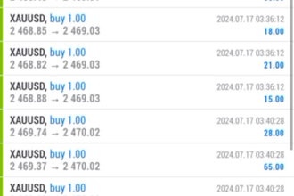 setup scalping strategy, forex eurusd bot, forex trading robot, forex gold bot