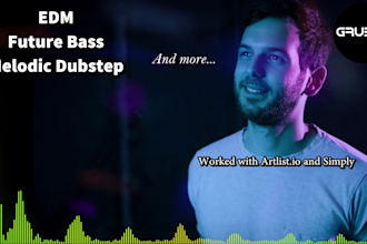 compose soundtracks, ambient, cinematic for films or project