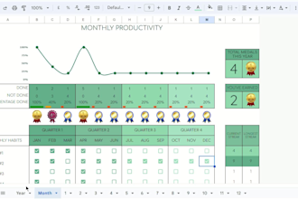 design a habit tracker medal reward system