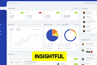 be your expert data analyst in excel or power bi
