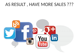manage your facebook business page