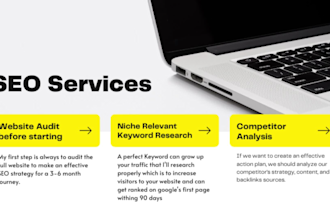 complete monthly SEO service package for 1st page ranking