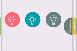 create a professional powerpoint presentation design