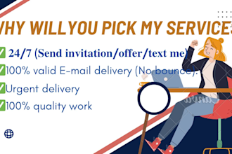 do targeted b2b linkedin lead generation