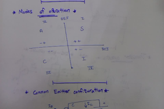teach math, physics, digital logic and design,bio and english
