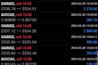 build forex trading bot, forex ea bot, forex bot, trading bot forex trading bot