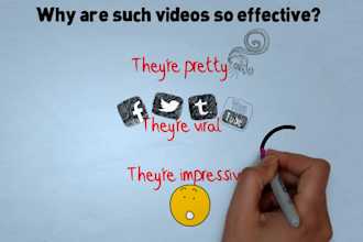 create a whiteboard doodle video