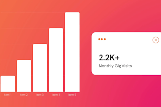 create a high converting shopify digital product store