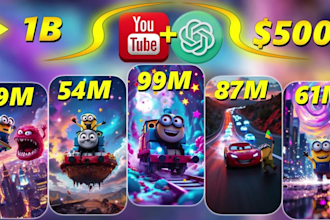do youtube short automation buy monetize channel viral faceless you tube videos