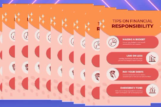 design a smart digital, print design and digital card in 12hours