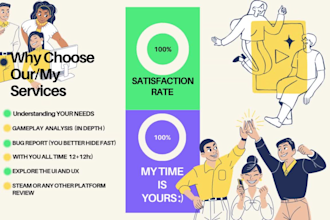professionally test and review your PC, mobile game, or app