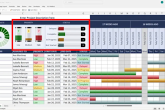 build an auto adjusting daily gantt chart in microsoft excel