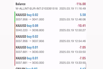 install forex trading bot, forex ea, gold ea, scalp ea, scalping bot, forex bot