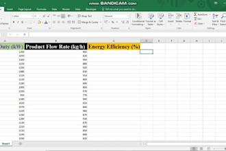do operations research,linear programming,excel and lingo projects