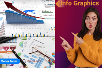 create best canva design,social media post,infographic,logo, ebook, canva expert