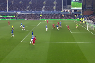 create viral football highlights and compilations for youtube copyright free