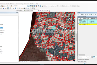 do gis and web gis analysis on your data