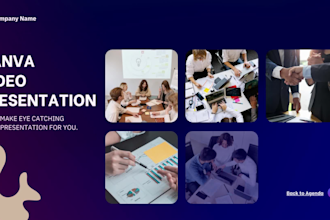 design canva powerpoint,google slides,video presentations