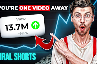 automate your shorts, reels tiktok account