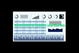 create promotional video for gig, which help to get order quick