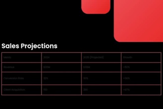 setup board automation integration monday com notion clickup asana monday crm