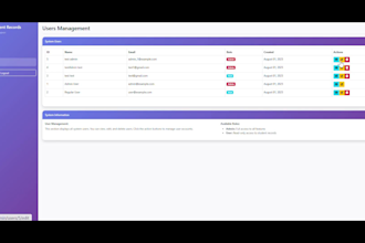 fix bugs or develop features in your php laravel application