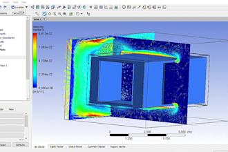 do cfd fea and thermal analysis on ansys and abaqus