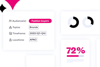 create premium animated saas or b2b product demo video