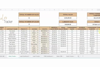 create custom automation excel dashboard or google spreadsheet expense tracker