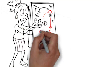 create whiteboard animation or doodle explainer video with voiceover