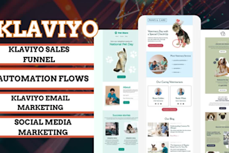 setup sms flows and klaviyo email marketing klaviyo campaign for shopify design