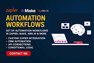 automate your salesforce, hubspot, and crm workflows using zapier and make