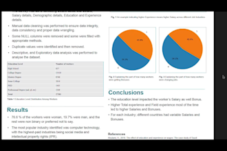 be your data analyst, visualization expert on python, excel, powerbi