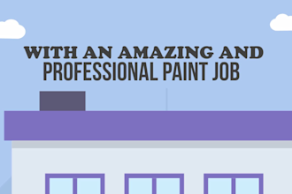 create 2d explainer video for house painter