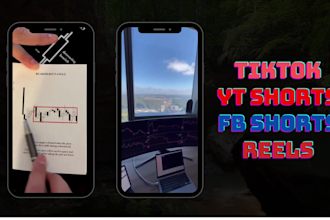 create motivational cryptocurrency videos for tik tok, reels