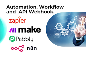 setup make com automation zapier webhook api airtable pabbly n8n made com 1 hour