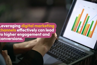 do social media marketing for your target audience with good engagement, leads