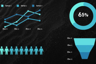 create interactive dashboards and visualizations in tableau, and excel