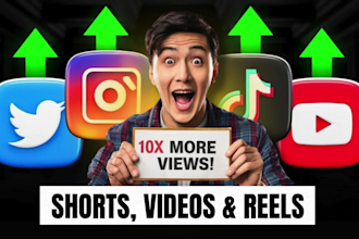 make automated cash cow youtube videos, shorts and tiktok reels