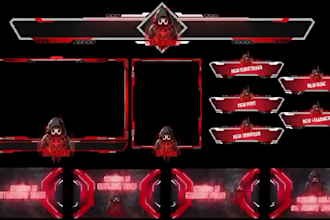set up your twitch channel with overlays, panel and  alerts